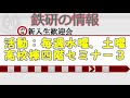 2018年度中学鉄道研究部　新入生歓迎会ビデオ【4k対応】