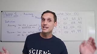 Unit 1 - Accuracy & Precision