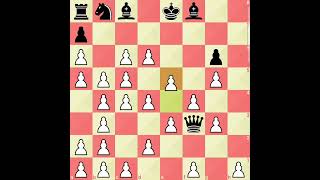 How to play  Brilliant :613 #chessplayer #chesspuzzleseries #chesspuzzlecontest #chessgrandmaster