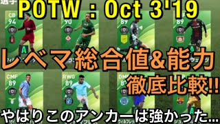 POTW Oct 3'19 今週の週間FP レベマ総合値能力紹介！！【ウイイレ2020】