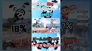 【スマブラSP】ただでさえ最強レベルのキャラなのになぜこの技を持たせてしまったのか…ゲーム＆ウォッチpart２！ #スマブラsp #スマブラ #shorts