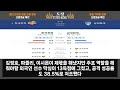 wkbl kovo wkovo 농구분석 배구분석 2월 20일 스포츠토토분석 프로토분석 농구필승 배구필승 전략 하이라이트 국농분석 국배분석