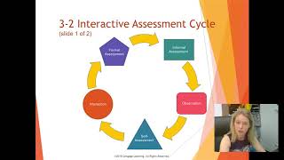 CHD 203 Ch 3: Literacy Assessments