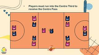 #LearnNetball Theory : Episode 2 | How to start a netball game