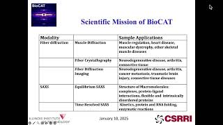 2025 BioCAT Town Hall - Introduction