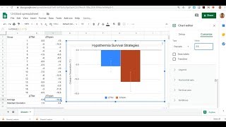 📊 Using Google Sheets for Data Analysis & Creating Figures