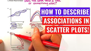 Describing Scatter Plot Associations