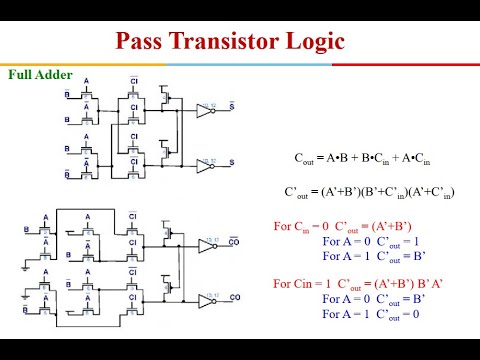 VLSI Design: Pass Transistor Logic - YouTube