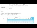 dsa 1.4 arrays single u0026 multidimensional array with examples