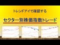 平均足トレンドアイで確認するセクター別株価指数トレード 2021 11 08