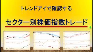 平均足トレンドアイで確認するセクター別株価指数トレード   2021 11 08