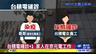 科技大廠淪陷! 苗栗+75例創新高 八大民生新聞 2021060612