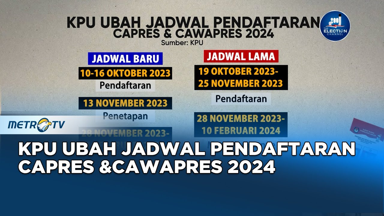 Berita Pemilu - KPU Ubah Jadwal Pendaftaran Capres & Cawapres 2024 ...