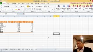 13 複製樞紐分析表與修改