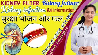Kidney damage 🌍 Kidney infection 💥 kidney infection pain🔥नहीं खाने वाला सब्जी और खाना