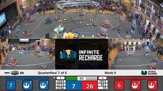 Quarterfinal 7 - 2020 Week 0