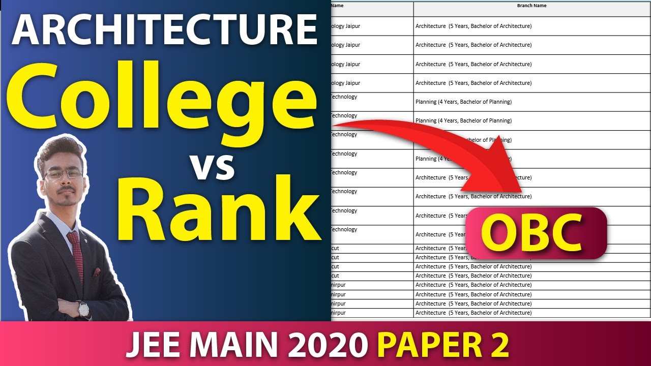 B.Arch & B.Planning College Vs Rank | JEE MAIN 2020 Paper 2 Cutoff | B ...