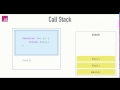 JavaScript Call Stack with Maximum call stack size exceeded
