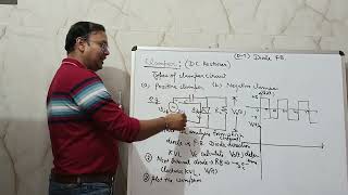 Basic Electronics - Clamper Circuits with example