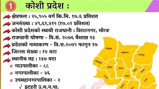 7 प्रदेश सम्बन्धि जानकारी | Pradesh Sambandi Janakari | All About 7 Provinces in Nepal | Loksewa