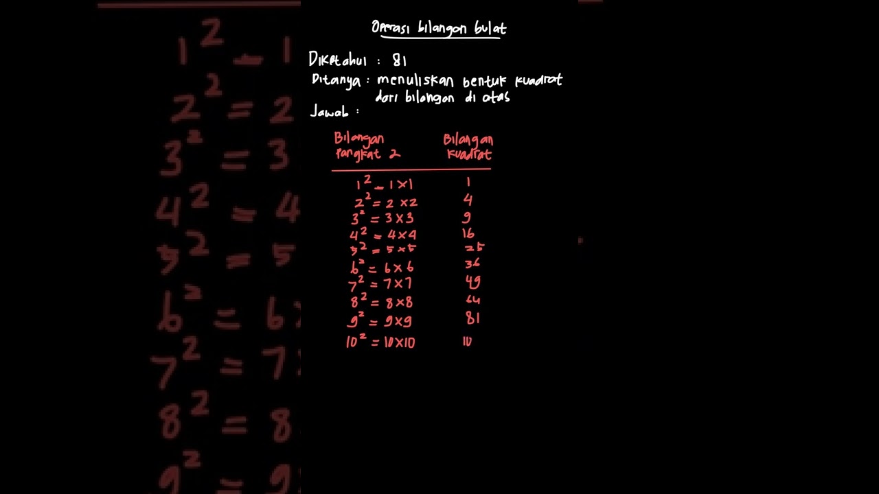 B. Kerjakan Soal-soal Di Bawah Ini! 1. Tul... | Matematika 5 SD | Kelas ...