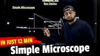 26. Chapter -9 Ray optics | Simple Microscope| Optical Instrument | Physics Baba 2.0