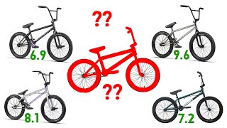 BEST BMX BIKES FOR RIDING PARK (Top 5 Skatepark Machines) 🤯