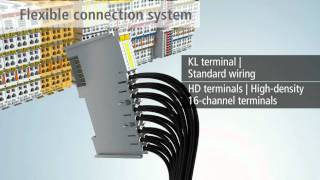 EN | Beckhoff Bus Terminal: The modular fieldbus system