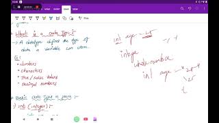 Java Tutorial Day 3 | Variables and Data Types in Java for Beginners | Java Full Course