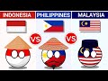 Indonesia vs Malaysia vs Philippines - Country Comparison 2024