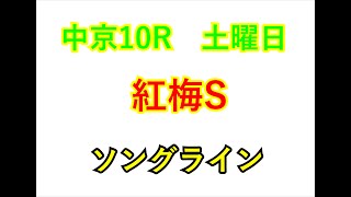 紅梅S　2021　競馬予想　【タイム指数】