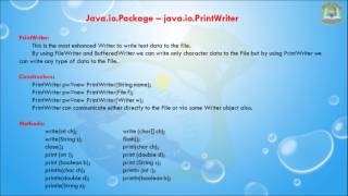 Lesson - 6 : java.io Package Printwriter Class in Java Programming Language