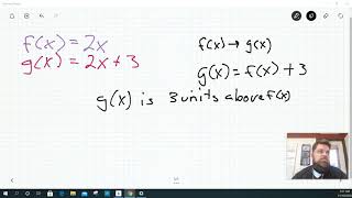Algebra 1 - Linear Function Transformations - Example 5
