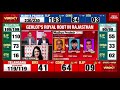 Election Results 2023: Sanju Verma On What Impact Could These Numbers Have In Battle For 2024