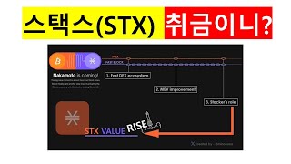 #스택스(STX) 나카모토 릴리즈(8월28일) 기대되는 이유.