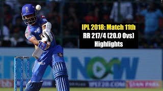 IPL 2018: RR post 217/4 against RCB, First Inning Highlights