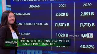 Saham Properti Lo Kheng Hong Merugi, Masih Prospek Gak?