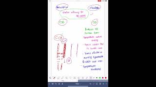 DRUGS - AMLODIPINE VS CILNIDIPINE FOR HYPERTENSION