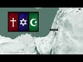 The History of Abrahamic Religions  Explained by Aadesh Singh  World History  General Studies