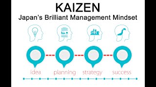 Kaizen - Japan's Brilliant Technique for Success