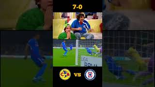 #clubamerica VS Cruz Azul | Agosto 2022 | #HIS7ORICO 7-0 | Es meme tómalo con humor✌️#somosamérica
