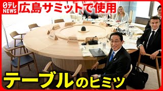 【日本の心】木目を揃えて… G7広島サミット\