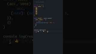 JavaScript Example - Voting System