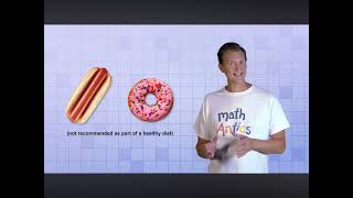 Intro into the metric system*credict from math antics