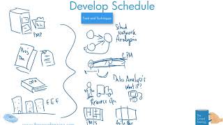 Drawn Out: Develop Schedule Process of the 6th Ed PMBOK