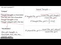 N-gram Language Modeling | Theory, Math, Code