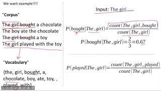 N-gram Language Modeling | Theory, Math, Code