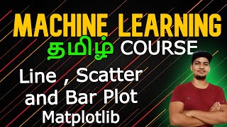 Line Plot , Scatter Plot and Bar Plot in MatPlotLib தமிழ் #codinganna