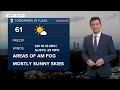 fog develops sunday morning