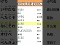 日常日语入门 实用日语口语大全 快速提升会话能力 日常日语 日語口語 實用日語 基礎日語 零基礎學日語